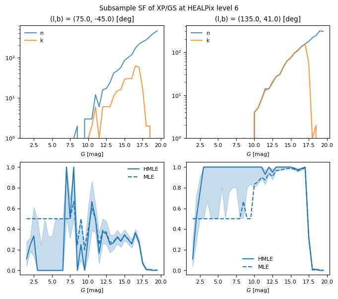 ../_images/01233b33142021fc3cc4972807af1b6585df9490de1cc522c29e06acb118819b.png